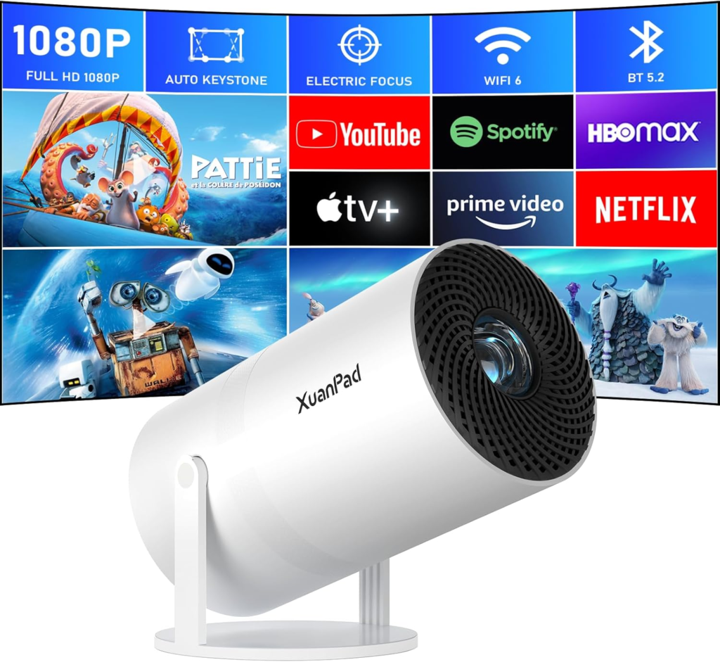 Best Mini Projector Overall
