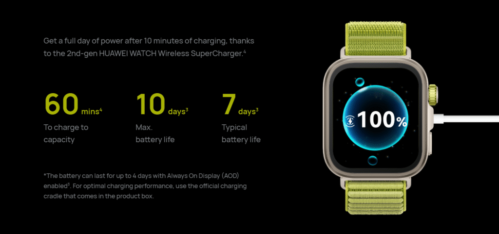 Huawei Watch Fit 4 vs Watch Fit 4 Pro