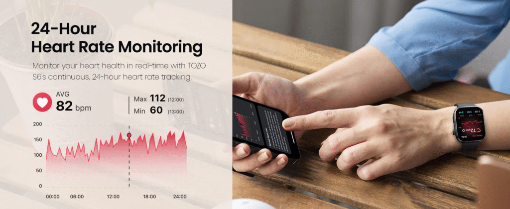Health & Fitness Tracking